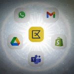 MCP está cambiando las reglas del juego MCP is changing the game in business integrations