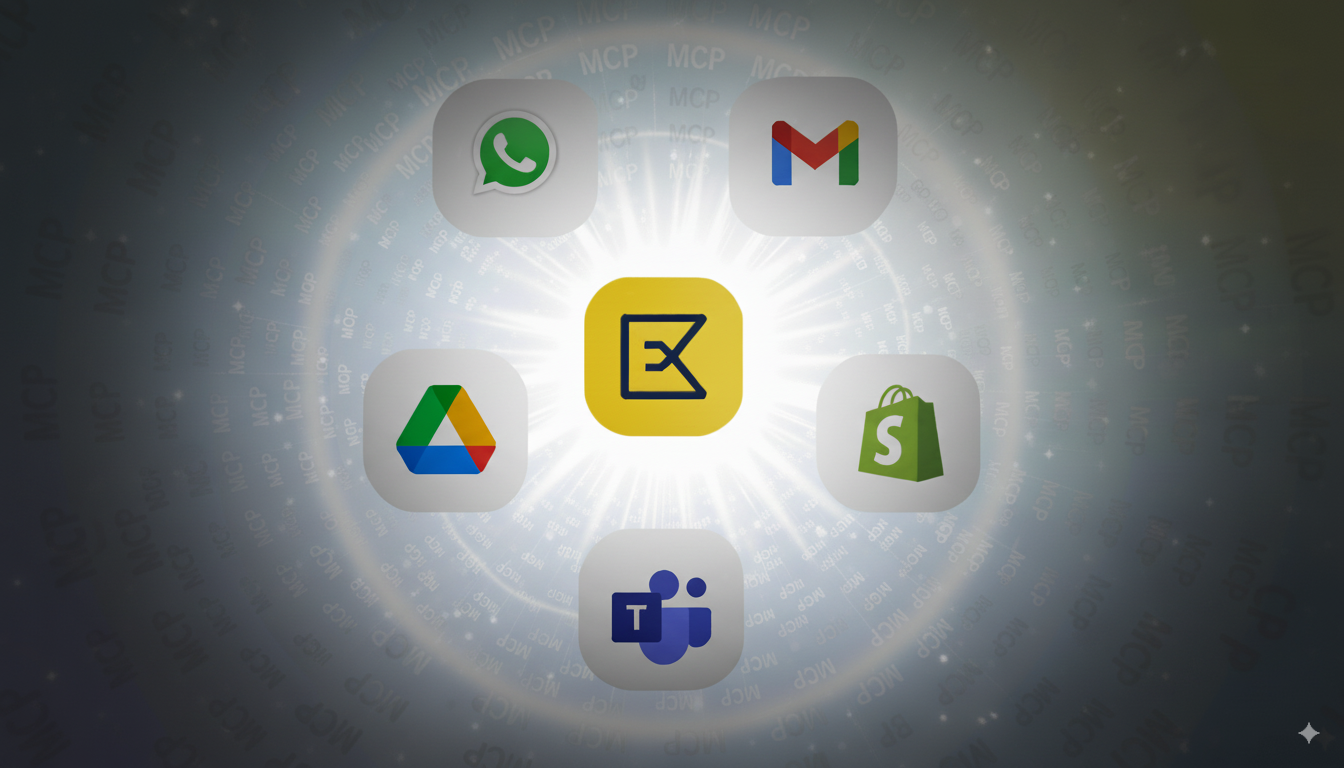 MCP está cambiando las reglas del juego MCP is changing the game in business integrations