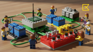 Etendo ERP Composable