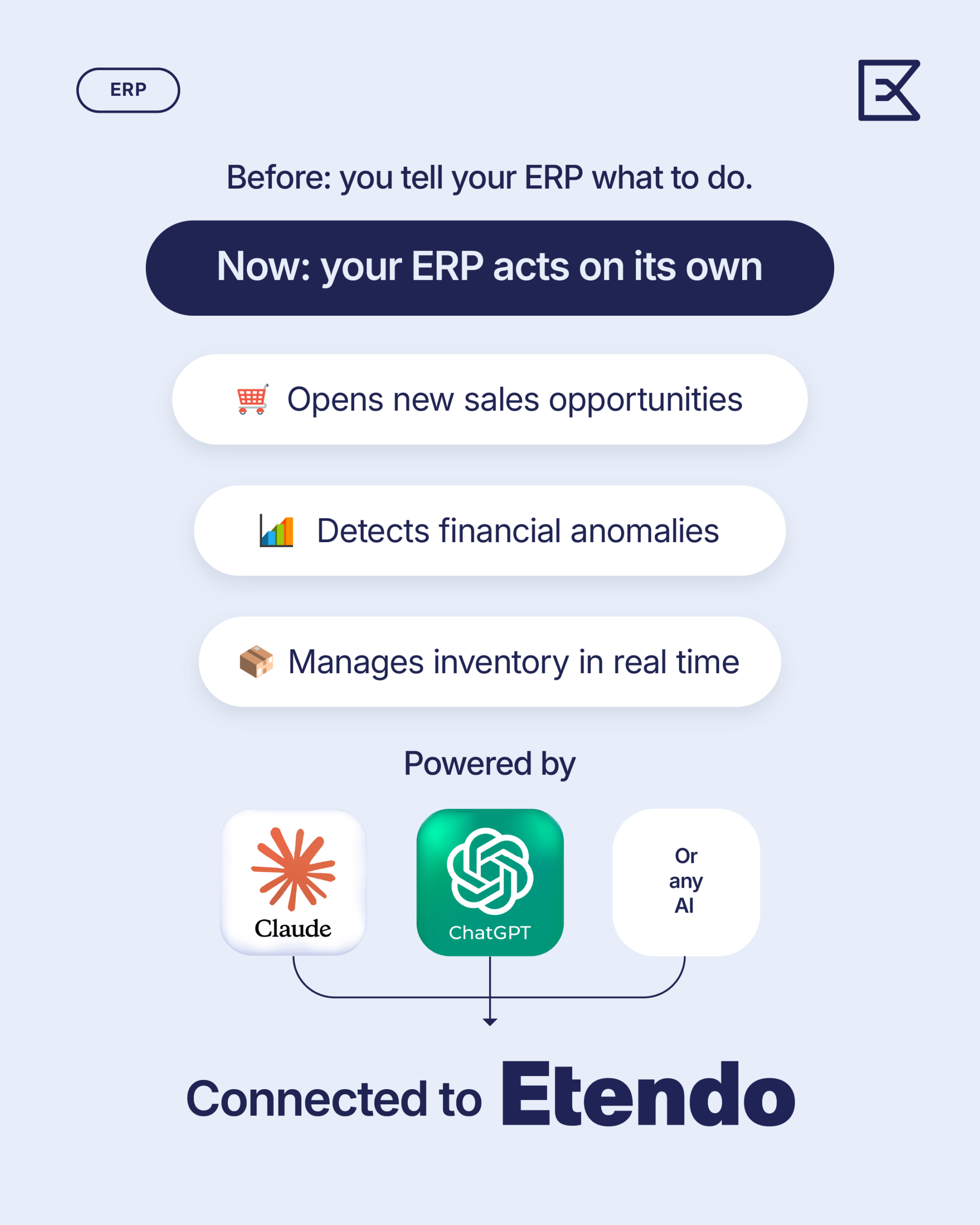 Agentic ERP: how future teams work with Etendo
